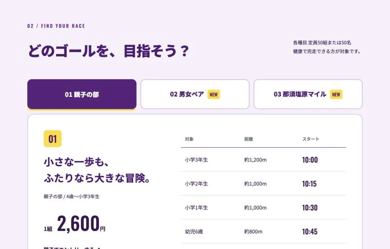 種目ごとにタブで切り替わる、料金とスタート時間の一覧